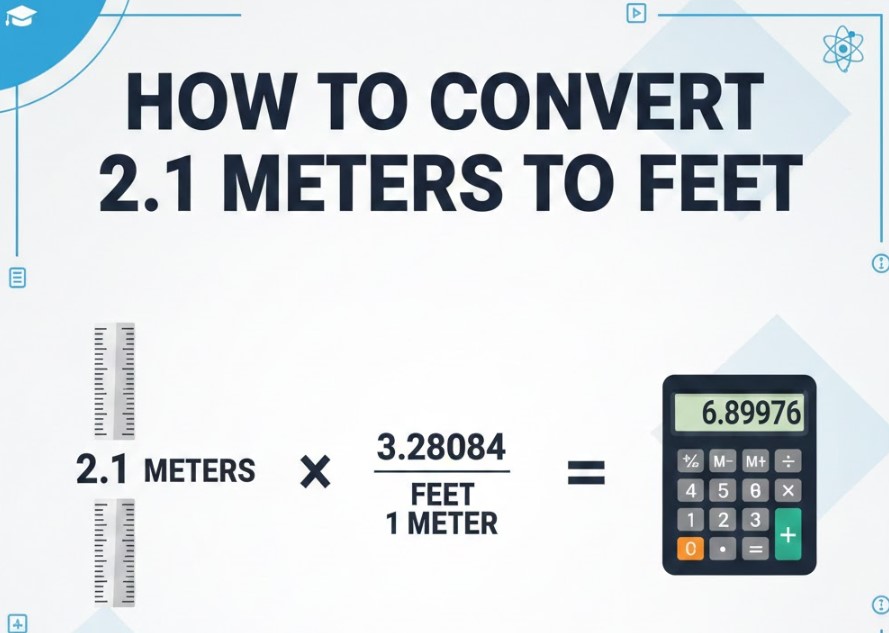 How to Convert 2.1 Meters to Feet and Other Common Metric Conversions 2.1 Meters to Feet